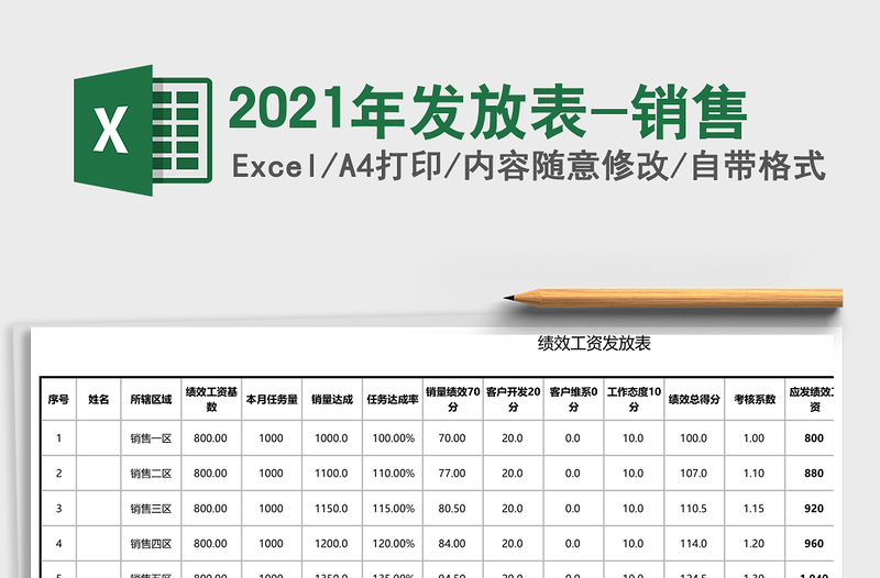 2021年發(fā)放表-銷售