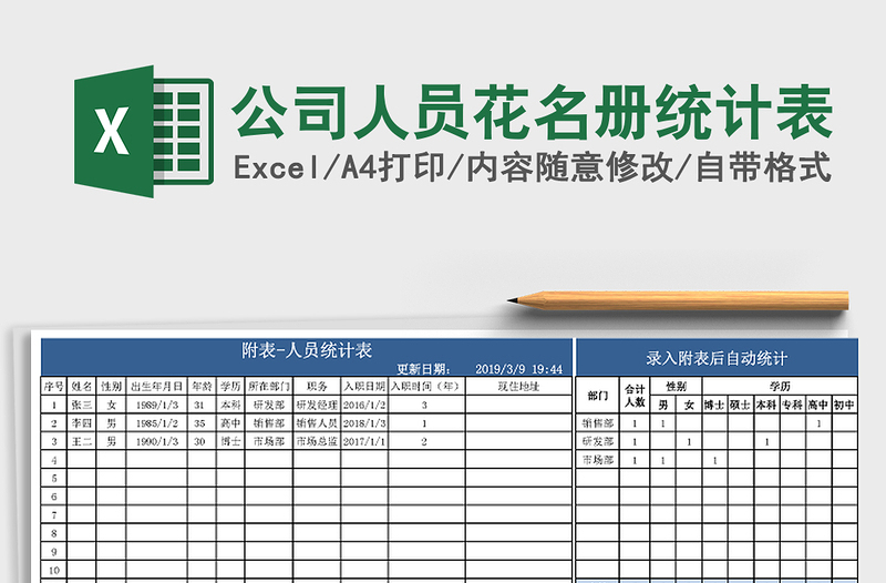 2021年公司人員花名冊(cè)統(tǒng)計(jì)表