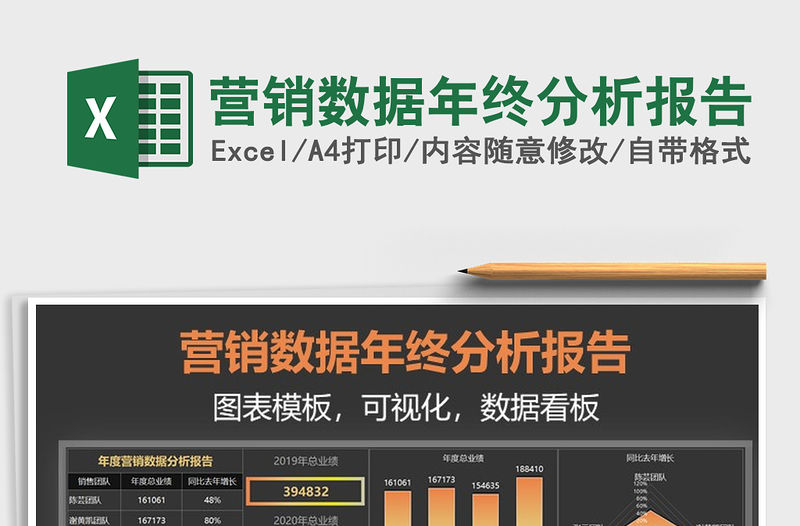 2021年營銷數據年終分析報告