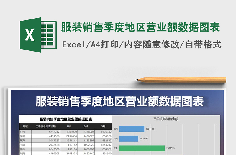 2021年服装销售季度地区营业额数据图表