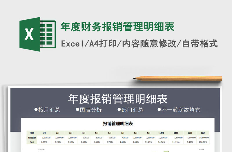 2021年年度財務報銷管理明細表