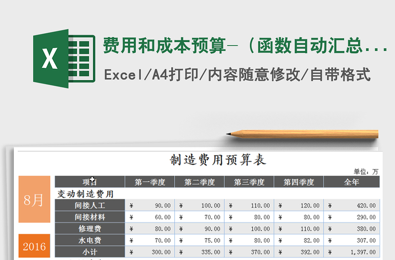 2021年費(fèi)用和成本預(yù)算-(函數(shù)自動(dòng)匯總)免費(fèi)下載