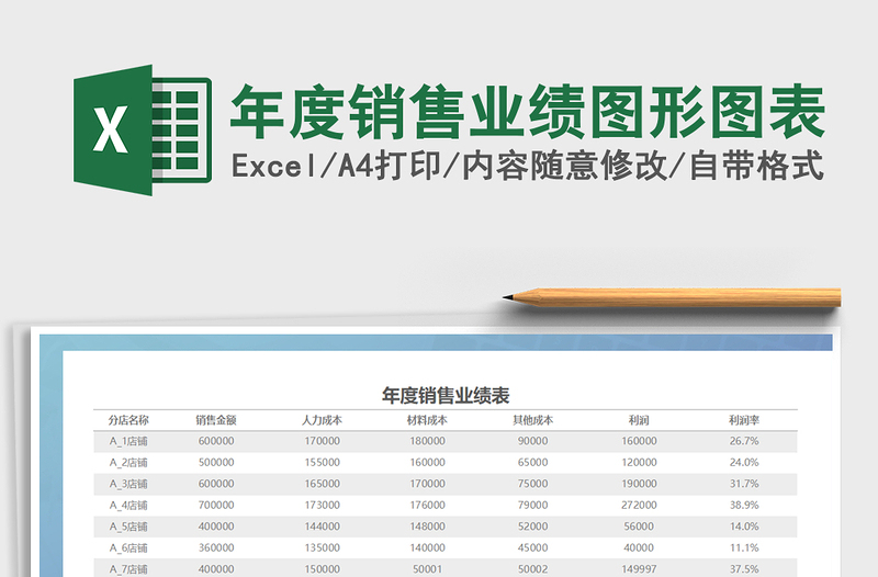 2021年年度销售业绩图形图表