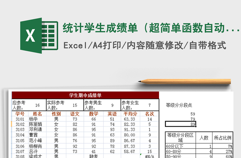 2021年统计学生成绩单（超简单函数自动汇总分析）