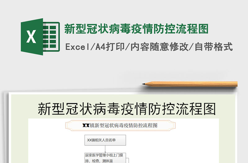 2021年新型冠狀病毒疫情防控流程圖