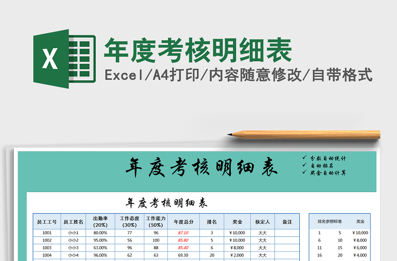 2021年年度考核明細(xì)表