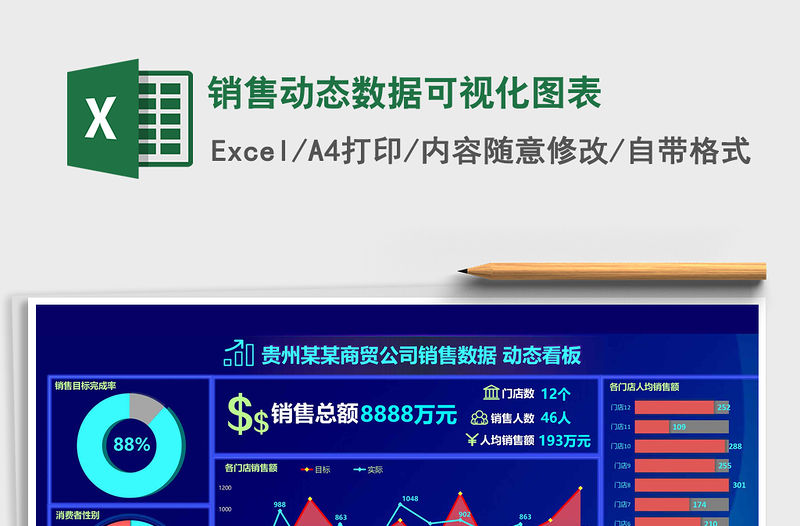 2021年銷售動態數據可視化圖表