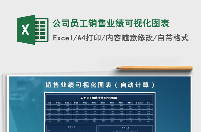 2021年公司員工銷售業績可視化圖表
