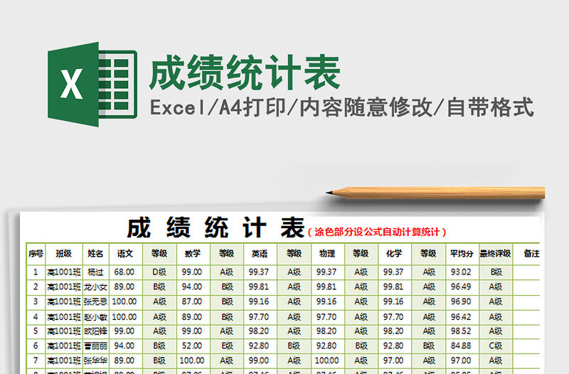 2021年成績統計表
