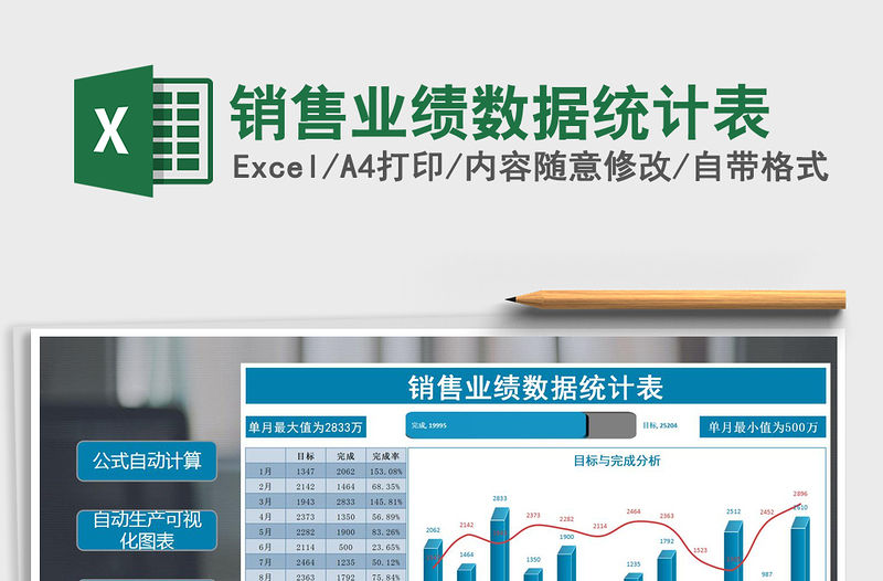 2021年銷售業績數據統計表