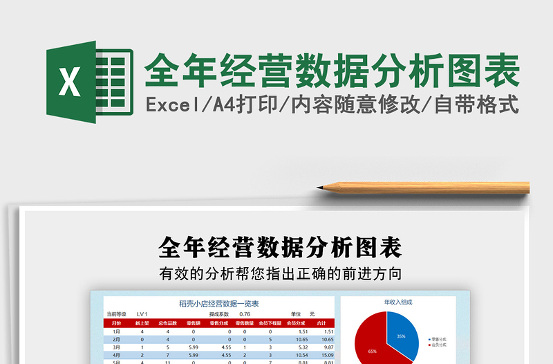 2021年全年經(jīng)營(yíng)數(shù)據(jù)分析圖表