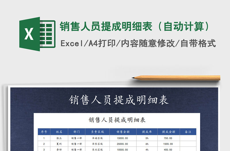 2021年銷售人員提成明細表（自動計算）