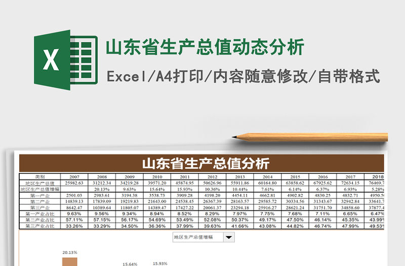 2021年山東省生產(chǎn)總值動態(tài)分析
