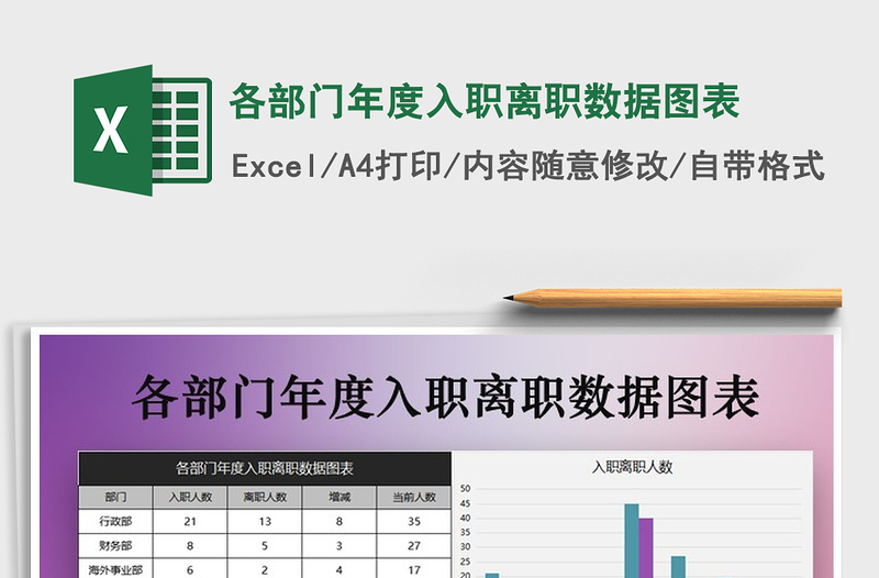 2021年各部門年度入職離職數(shù)據(jù)圖表免費(fèi)下載