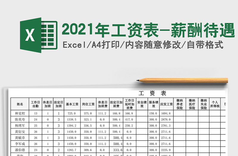 2021年工資表-薪酬待遇