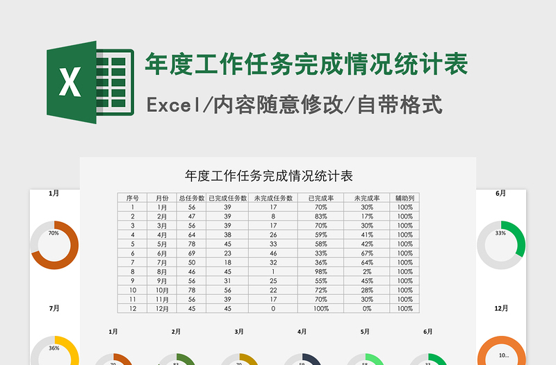 2021年年度工作任务完成情况统计表