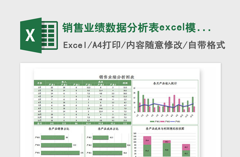 2021年銷售業(yè)績數(shù)據(jù)分析表excel模版