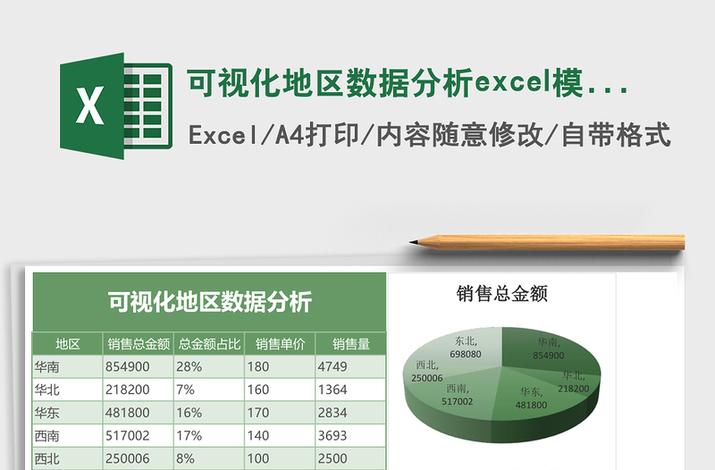 可視化地區(qū)數(shù)據(jù)分析excel模板表格Excel表格模板