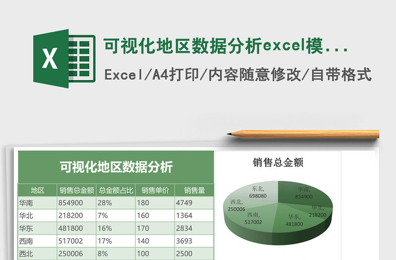 可視化地區數據分析excel模板表格Excel表格模板