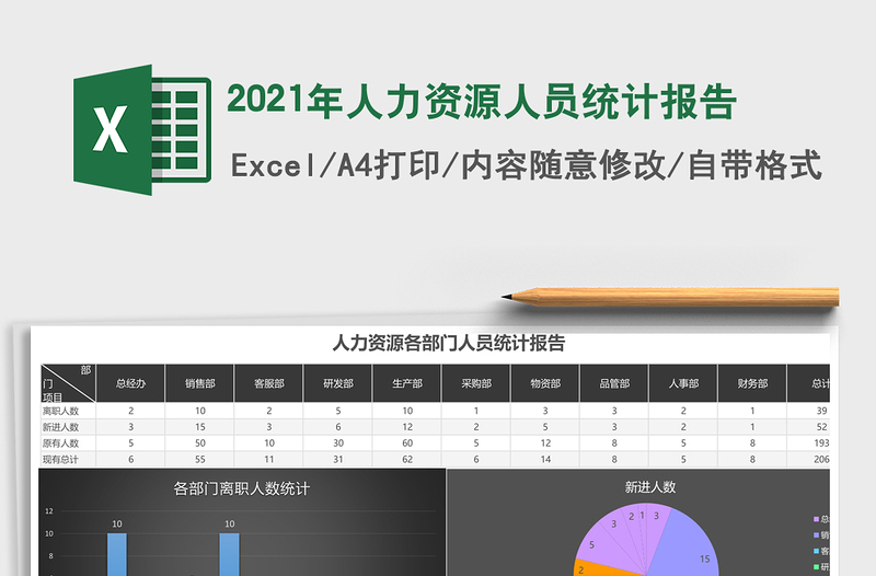 2021年人力資源人員統(tǒng)計(jì)報(bào)告
