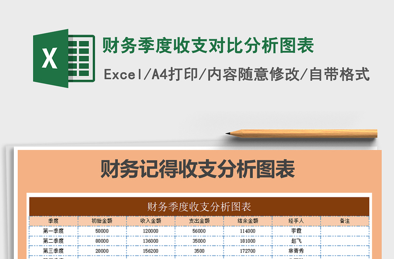 2021年财务季度收支对比分析图表