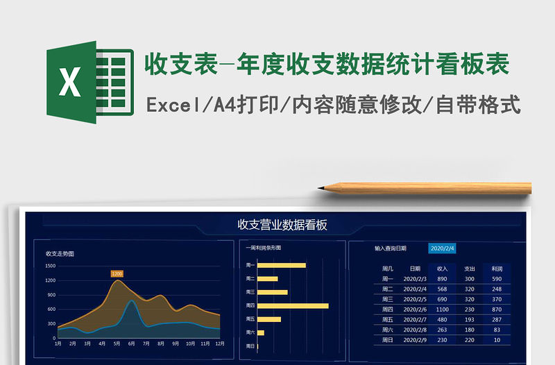 2021年收支表-年度收支數據統計看板表