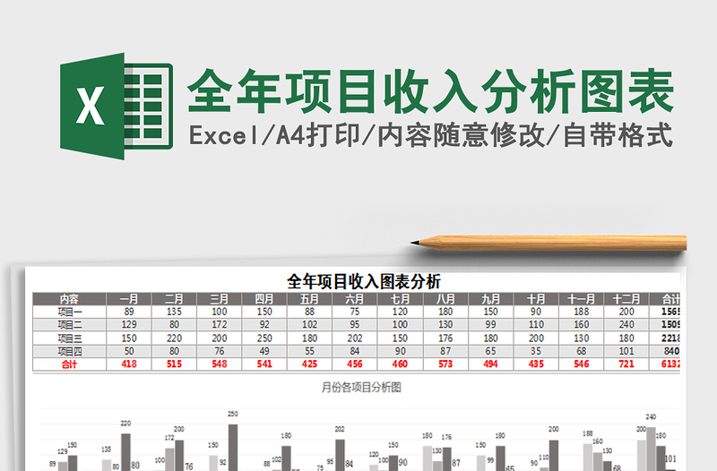 2021年全年項(xiàng)目收入分析圖表