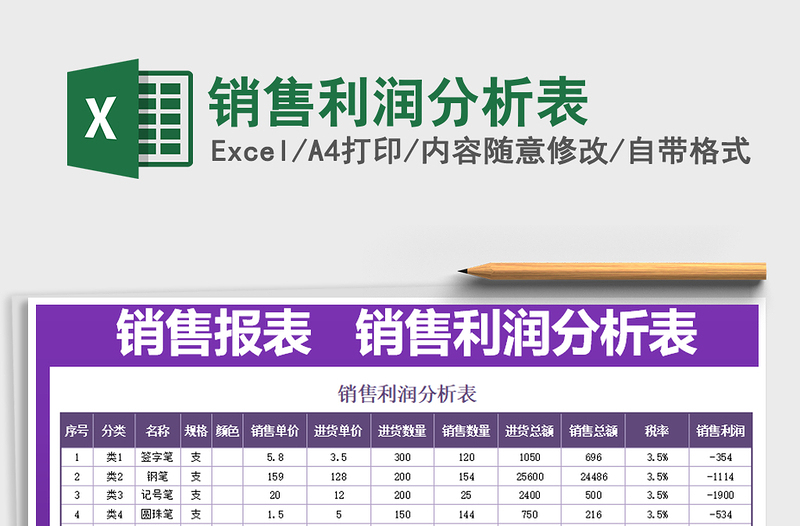 2021年銷(xiāo)售利潤(rùn)分析表免費(fèi)下載
