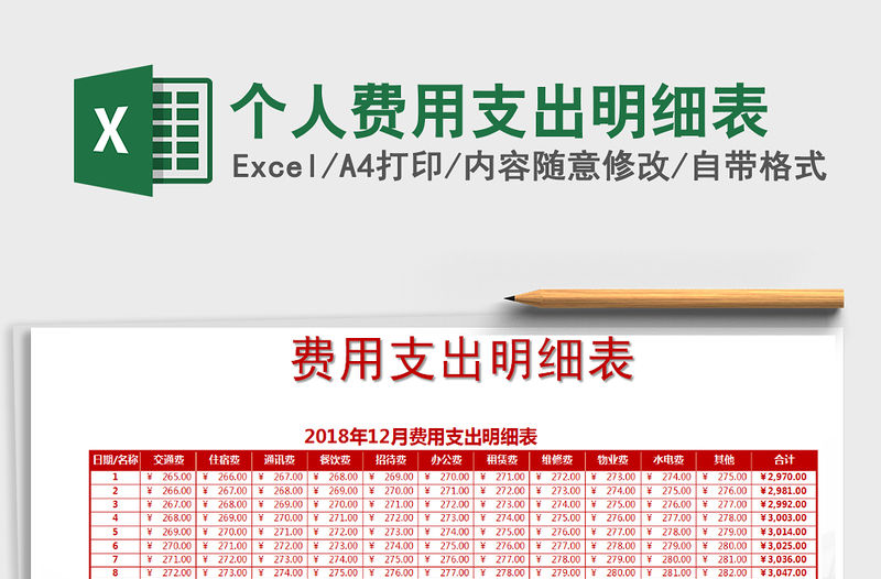 2021年個人費用支出明細表