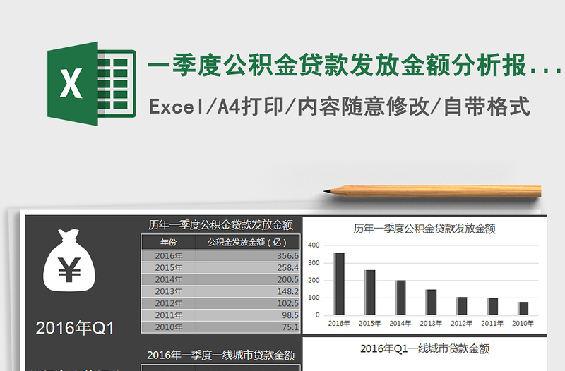 2022年一季度公积金贷款发放金额分析报告免费下载