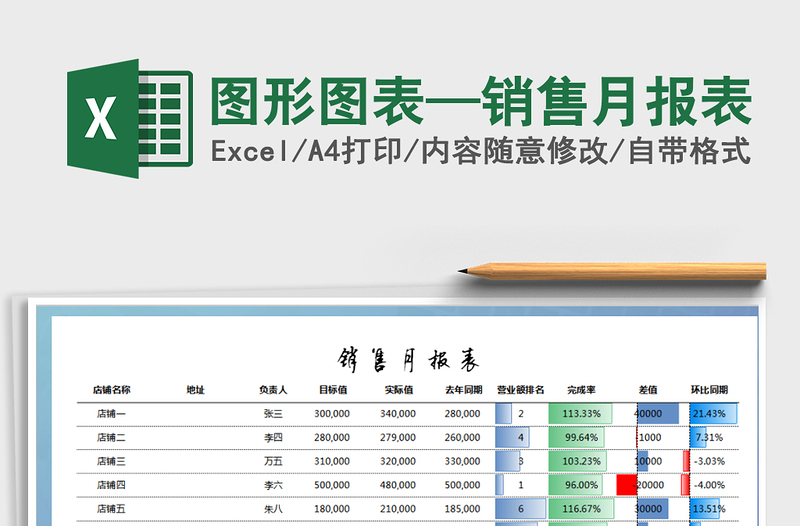 2021年图形图表—销售月报表