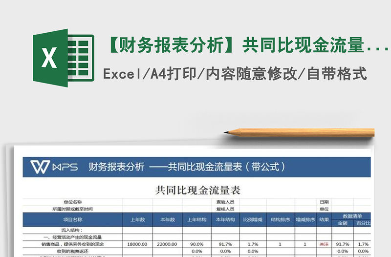 2021年【財務報表分析】共同比現金流量表