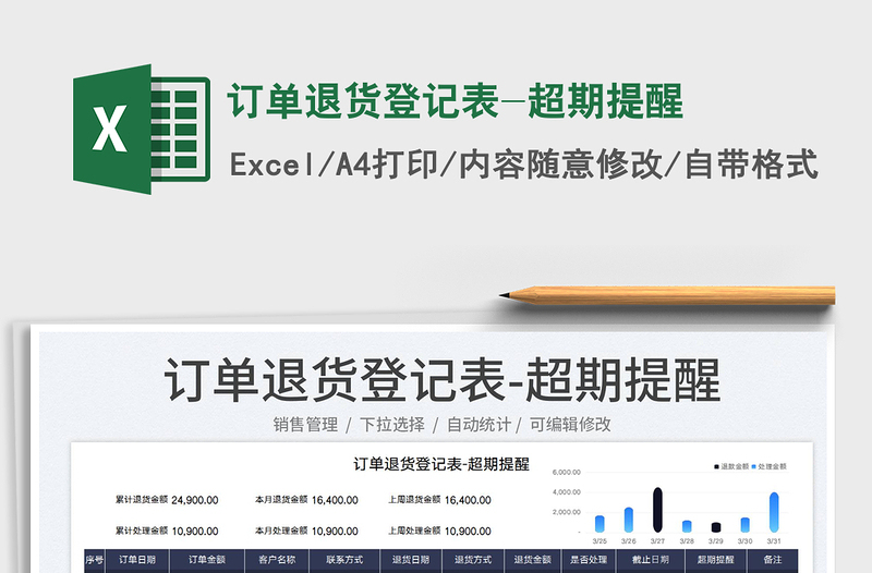 2023訂單退貨登記表-超期提醒免費(fèi)下載