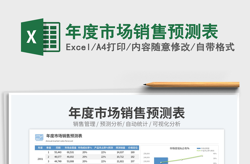 年度市場銷售預(yù)測表