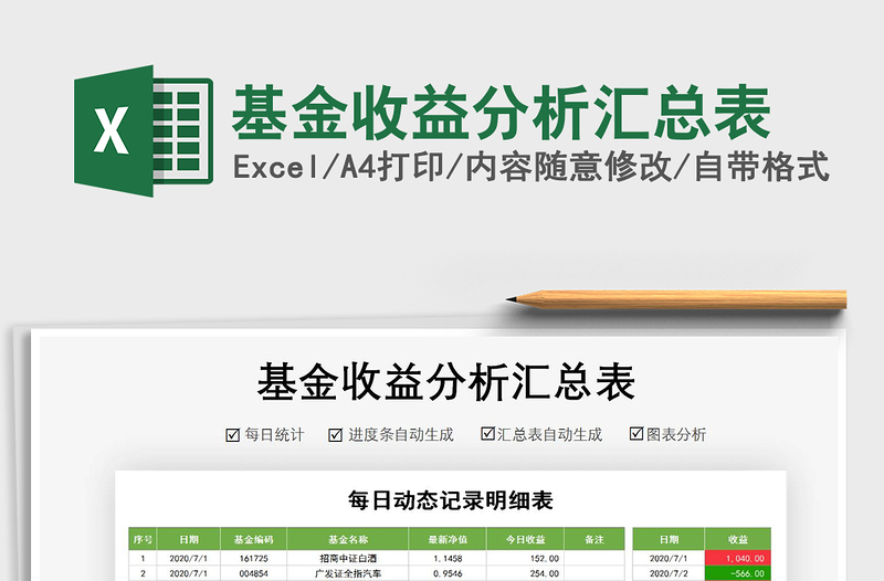 2021年基金收益分析匯總表