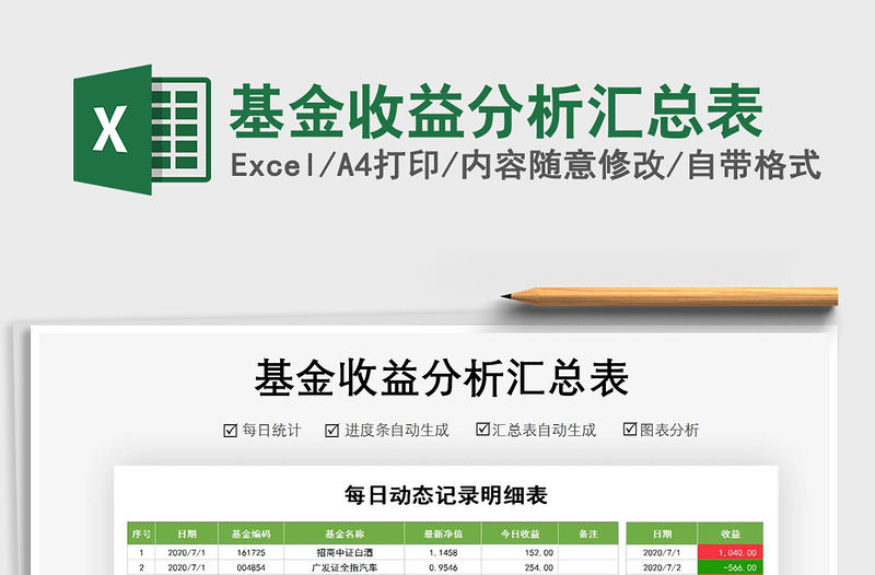 2021年基金收益分析匯總表