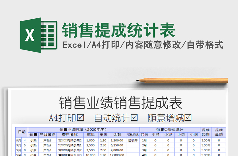 2021年销售提成统计表