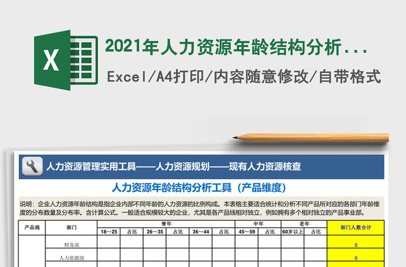 2021年人力資源年齡結(jié)構(gòu)分析（產(chǎn)品維度）