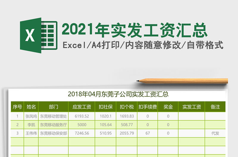 2021年實發工資匯總