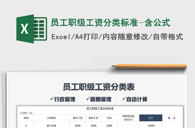 2021年員工職級(jí)工資分類標(biāo)準(zhǔn)-含公式