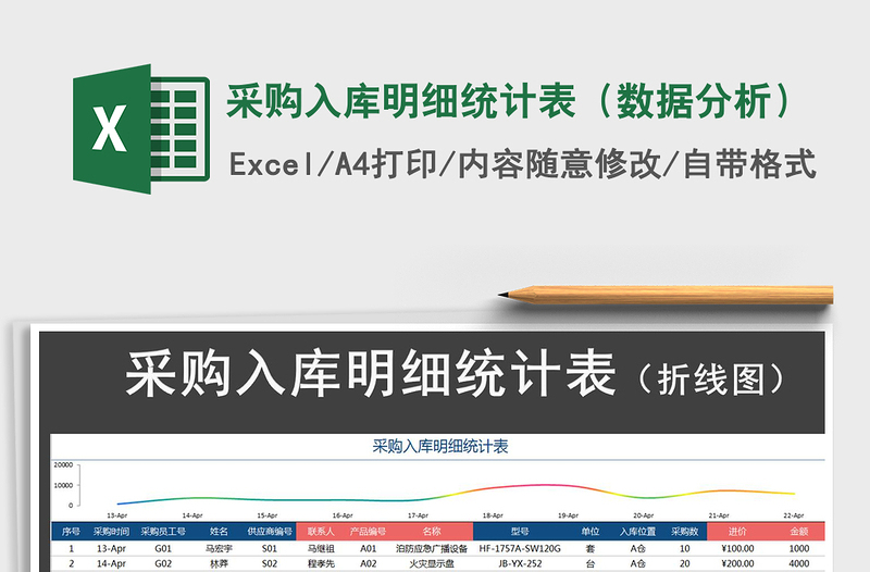 2021年采購(gòu)入庫(kù)明細(xì)統(tǒng)計(jì)表(數(shù)據(jù)分析)