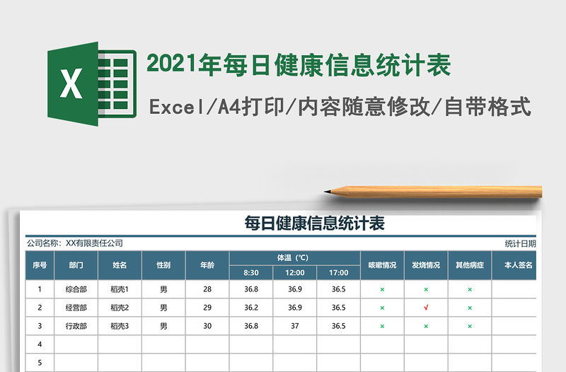2021年每日健康信息統計表