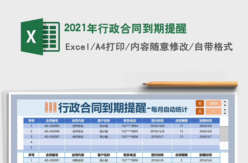 2021年行政合同到期提醒