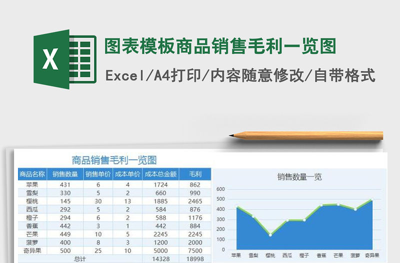 2021年圖表模板商品銷售毛利一覽圖