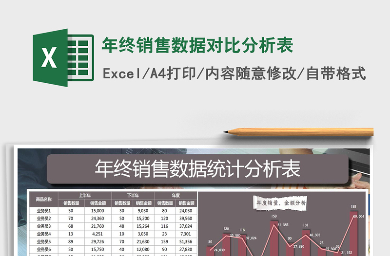 2021年年终销售数据对比分析表