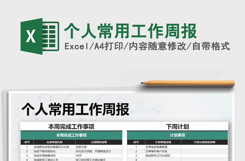 2021年個人常用工作周報