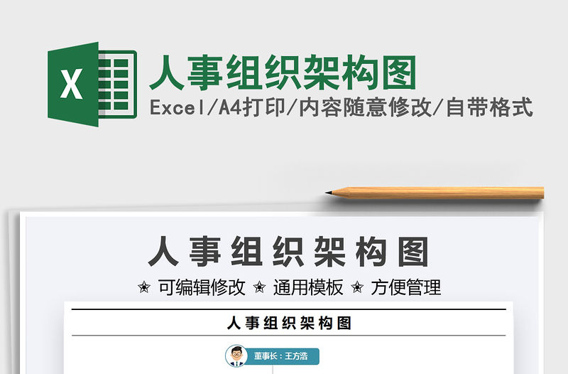 2022人事組織架構圖免費下載