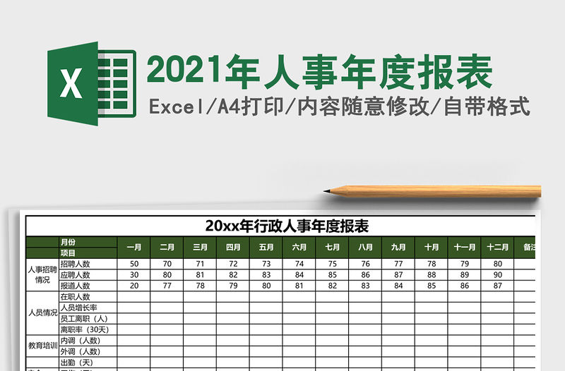 2021年人事年度報表