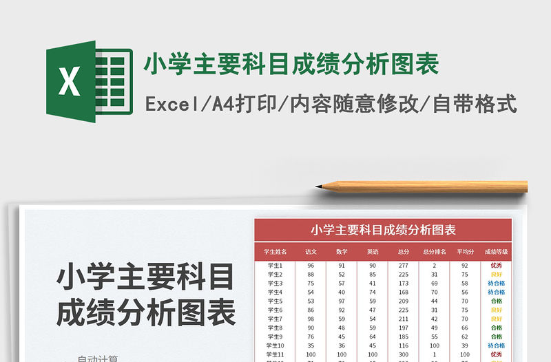 小學(xué)主要科目成績(jī)分析圖表