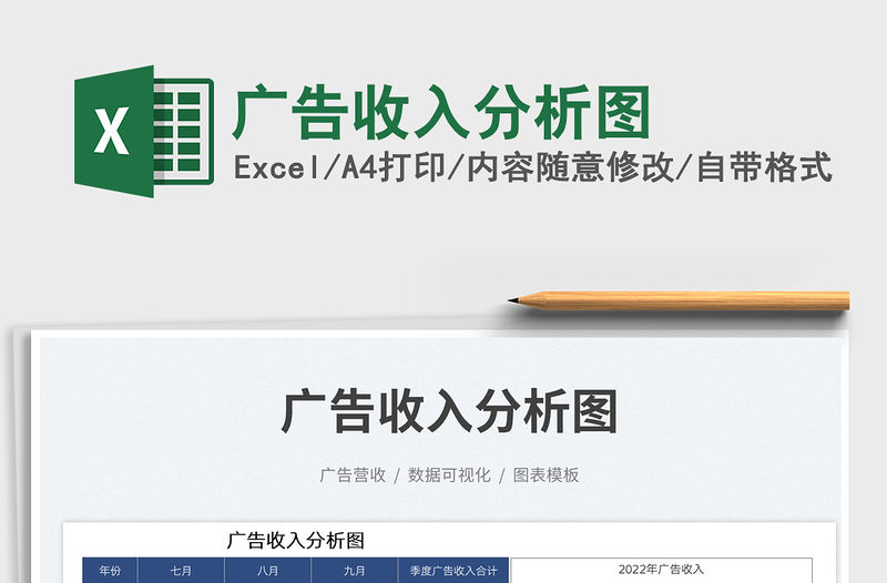 廣告收入分析圖